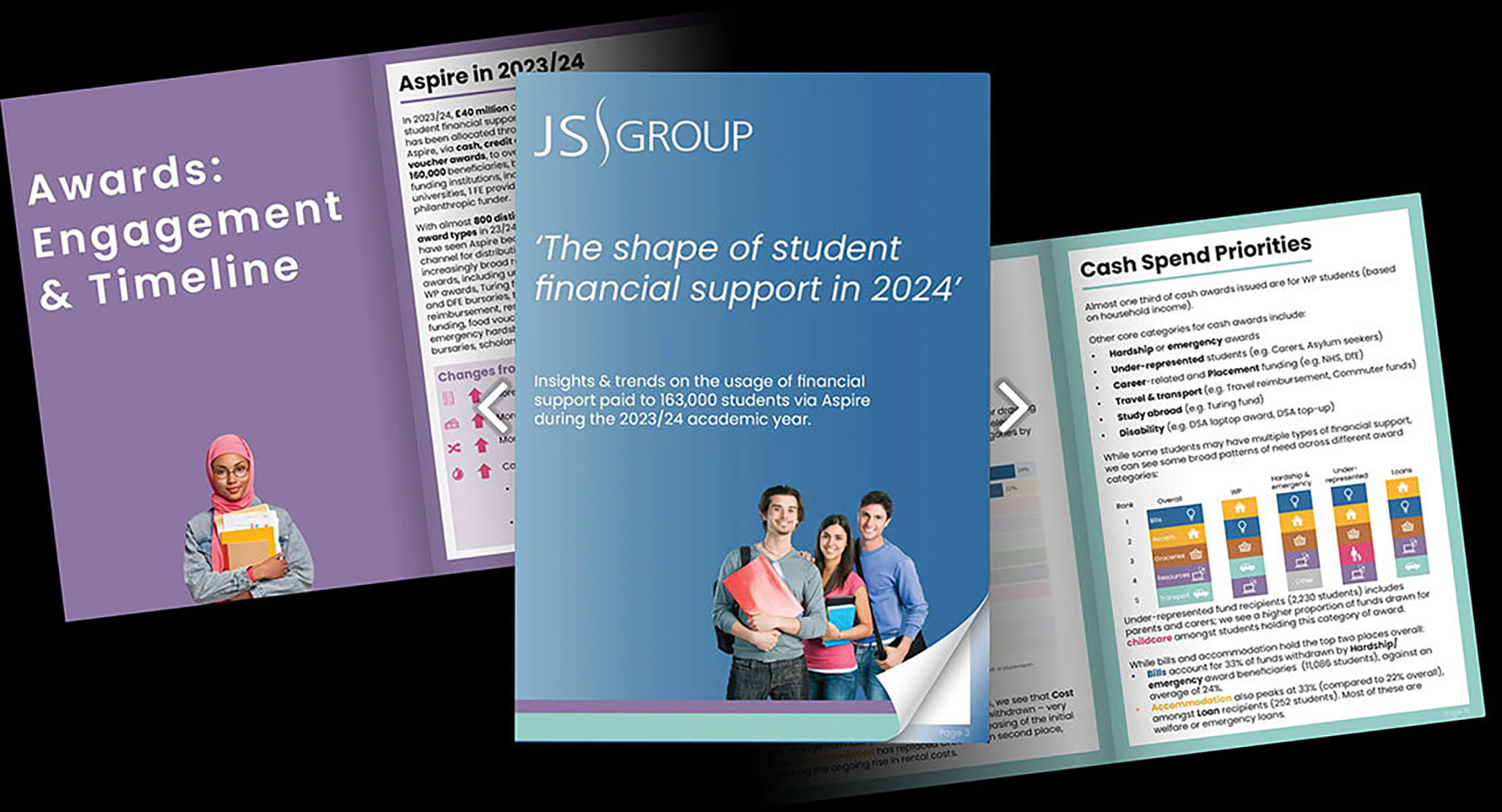 2024 report