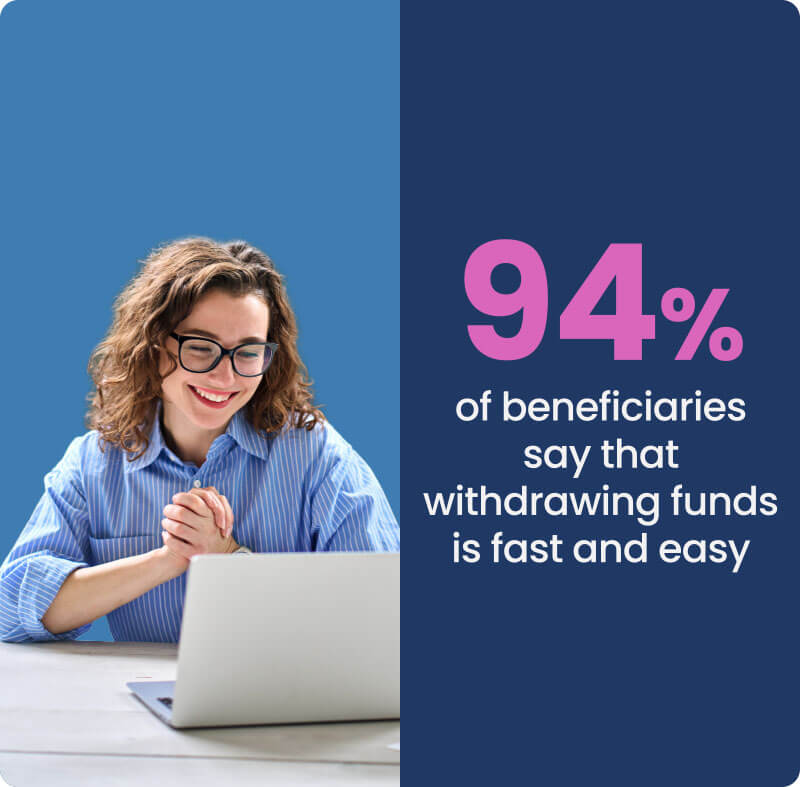 beneficiaries data